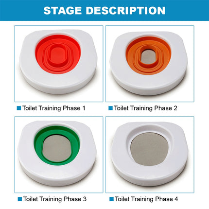 Cat Toilet Training System 3 Step Litter Kwitter Pet Training DVD Instruction.