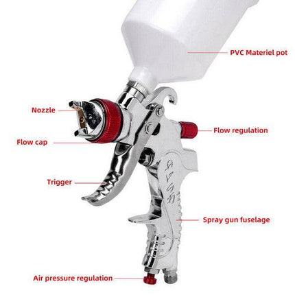 Spray Gun Kit HVLP Gravity Feed Air Paint Sprayer 3 Nozzles 1.4mm 1.7mm 2mm.