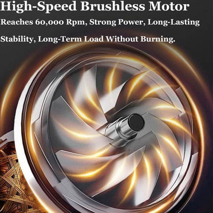 Cordless Blower Portable Handheld Electric Brushless Turbo Jet Fan w/2 Batteries.