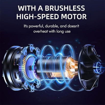 Cordless Blower Portable Handheld Electric Brushless Turbo Jet Fan w/2 Batteries.