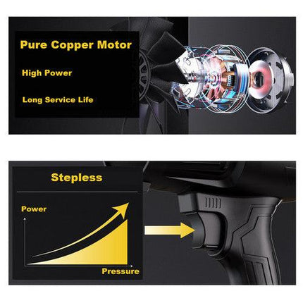 Stepless Cordless Leaf Blower w/2 Batteries Portable Handheld Turbo Jet Fan AU.