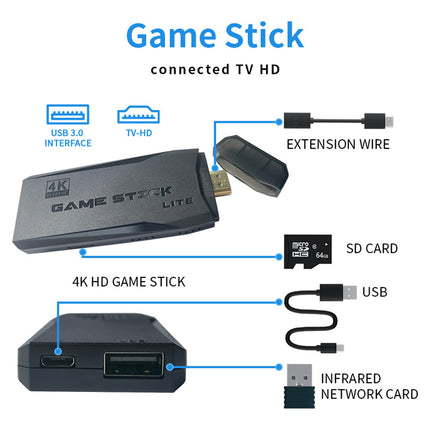 64G 4K 10000+ Retro Games Stick TV Video Game Console HDMI 2 Wireless Controller.