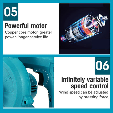 2-in-1 Cordless Electric Leaf Blower w/ 1 Battery Dust Remove Vacuum Cleaner Home Car.