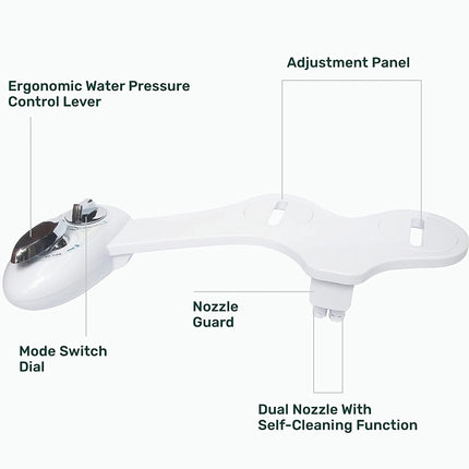 Toilet Bidet Seat Spray Hygiene Water Wash Clean Sanitation Bathroom Attachment.