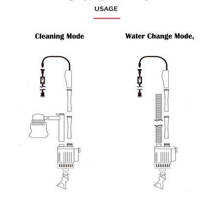 Aquarium Electric Siphon Pump Vacuum Cleaner Fish Tank Clean Water Change Gravel.