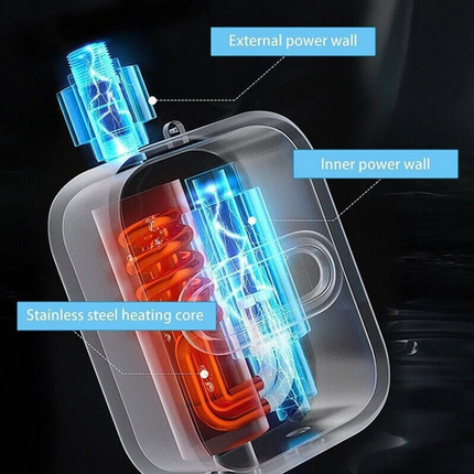 Mini Electric Instant Tankless Hot Water Heater Under Sink Shower Water System.
