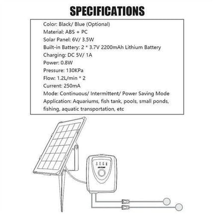 Solar Pond Pump Air Pump Solar Powered Pool Fish Tank Oxygenator Oxygen Aerator.