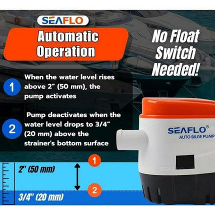 SEAFLO 12V 1100GPH Automatic Bilge Pump Marine Boat Auto Submersible Pump.