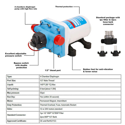 11.3LPM 55PSI 12V Water Pump for Caravan Motorhome Camper Trailer Boat RV.