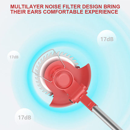 Whipper Snipper Mower Cordless Grass Trimmer Lawn Cutter Battery Brushcutter.