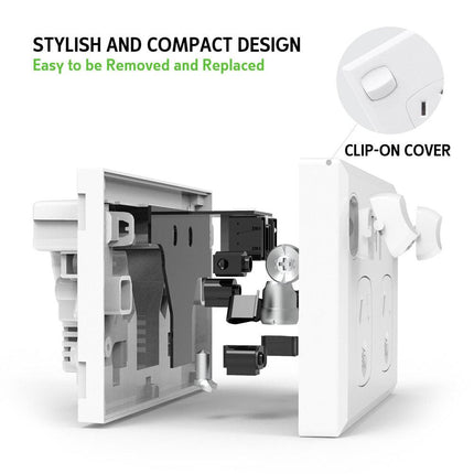 5PCS Double Power Point Dual USB+Type-C GPO Fast Charge 3.6 amp Wall Outlet.