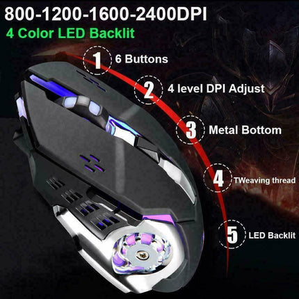 104 Keys Wireless Gaming Keyboard Mouse Set+Mouse Pad, RGB LED Backlit PC/Laptop Black-Rainbow.