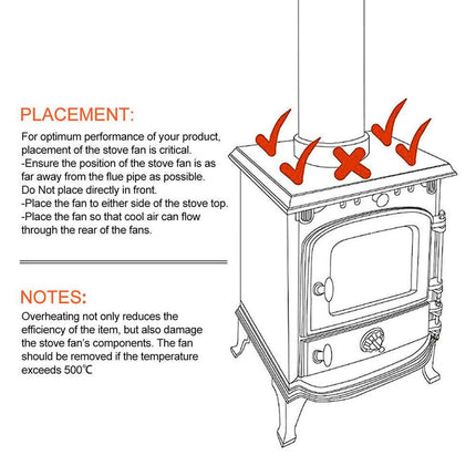 Wood Heater Fan Eco Heat Powered Self-Powered Silent for Fireplace Stove Burner.