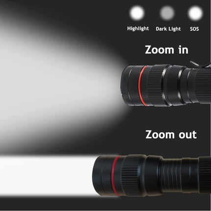 2x Mini Tactical Flashlight Small LED Torch 3 Mode Super Bright Light Clip Lamp.