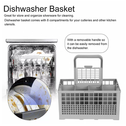 Dishlex dishwasher replacement cutlery basket Best reinforced base 240*140*120mm.