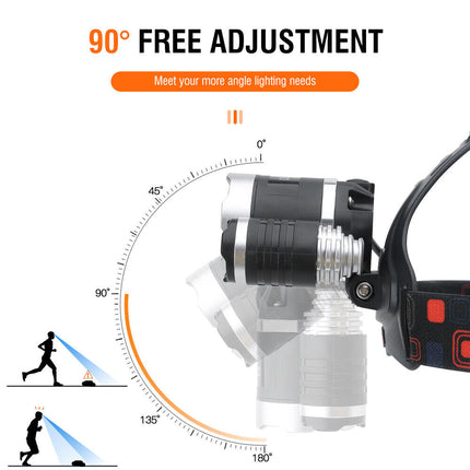 HP700 LED Headlamp Head Torch Lamp Rechargeable Light Headlight  Camping.