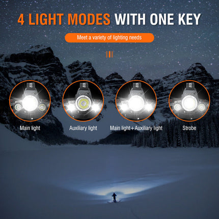 HP700 LED Headlamp Head Torch Lamp Rechargeable Light Headlight  Camping.