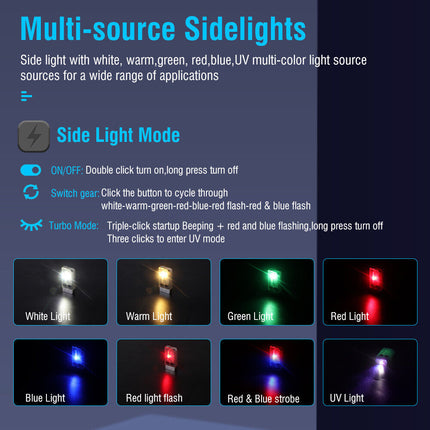 V10 LED Keychain EDC Flashlight USB Rechargeable Magnetic Torch Work Lamp.