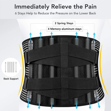 Lumbar Lower Back Support Brace Pain Relief Posture Orthosis Waist Belt Therapy.