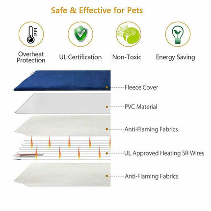 Electric Pet Heat Pad: Waterproof Heating Mat for Cat Dog Bed | Chew Resistant L.