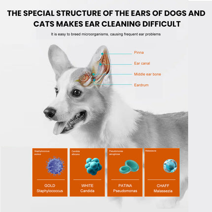 Yegbong Pet Ear Wipes, Pet Ear Cleaning Deodorizing Removing Mite And Earwax Cleaning Wipes.
