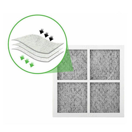 4Pcs Fridge Refridgerator Air Filter Replacement LG LT120F GF-AD910SL GF-5L712PL.