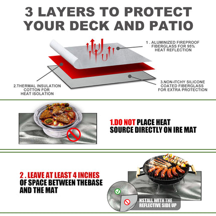 Yegbong Fireproof Mat, Outdoor Lawn Terrace Barbecue Fireproof Silver Rectangular Protective Mat.