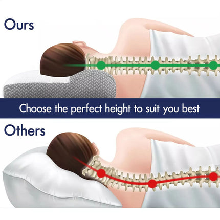 Ergonomic Cervical Pillow Contour Orthopedic Neck Pain Adjustable Bed Pillow.
