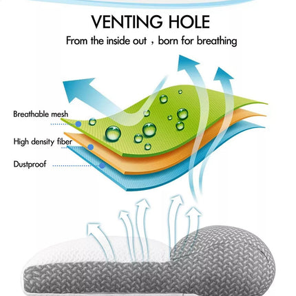 Ergonomic Cervical Pillow Contour Orthopedic Neck Pain Adjustable Bed Pillow.