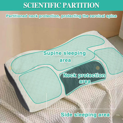 2 pcs Pain Relief Ergonomic Pillow Adjustable Contour Orthopedic Cervical Bed Pillow.