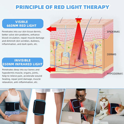 660nm Red & 850nm Near Infrared Light Therapy Heated Wrist Belt Pad Pain Relief.