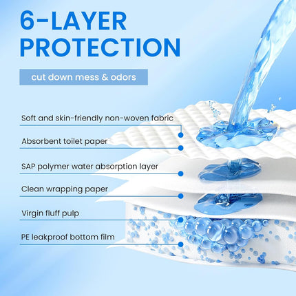 50pcs Pet Training Pads Puppy Toilet Dog Pee Indoor 60x90cm Super Absorbent.