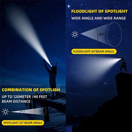 900000LM LED Headlamp Rechargeable Headlight Zoomable Head Torch Lamp Flashlight.