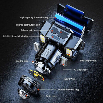 900000LM LED Headlamp Rechargeable Headlight Zoomable Head Torch Lamp Flashlight.