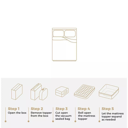 5CM Bedding Luxury Pillowtop Mattress Topper Mat Pad Antibacterial and dust mite-resistant Queen:153*203cm.