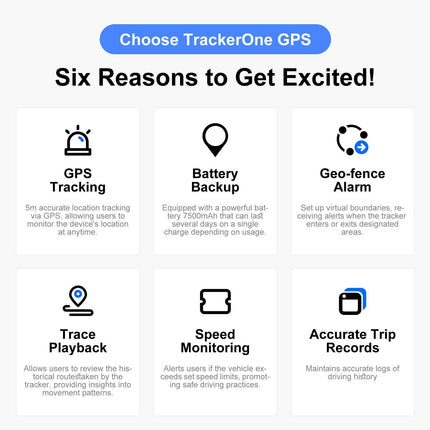 4G GPS Tracker for Car/Moto/Luggage - Waterproof, Real-time Tracking 30 Days Battery Life, Remote Control via Free Trial App..