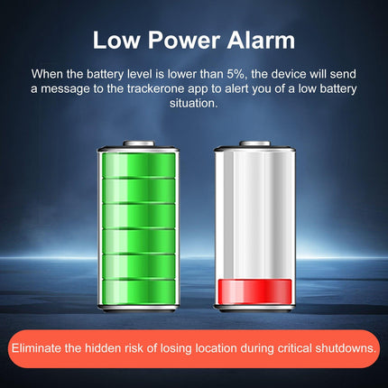 4G GPS Tracker for Car/Moto/Luggage - Waterproof, Real-time Tracking 30 Days Battery Life, Remote Control via Free Trial App..