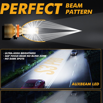 S3 PRO Series H11 Dual Copper Pipe 12V Matching Decoder 120W Gold Aluminum Components AUXBEAM.