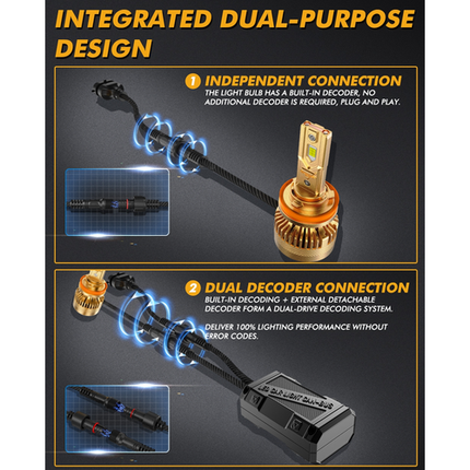 S3 PRO Series H11 Dual Copper Pipe 12V Matching Decoder 120W Gold Aluminum Components AUXBEAM.