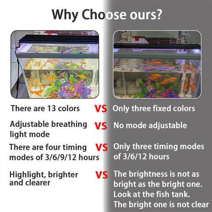 LED Light 40cm Full Spectrum Aquarium Lighting Aqua Plant Fish Tank Lamp 15W.