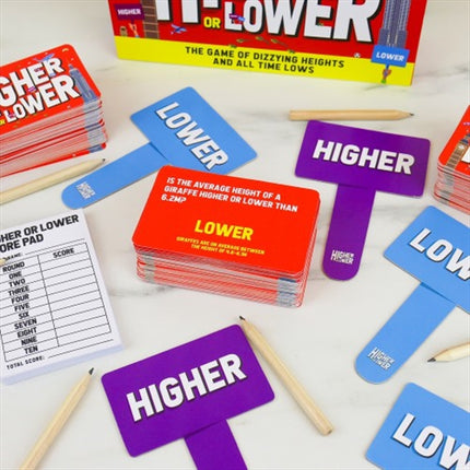 Higher Or Lower - The Game.