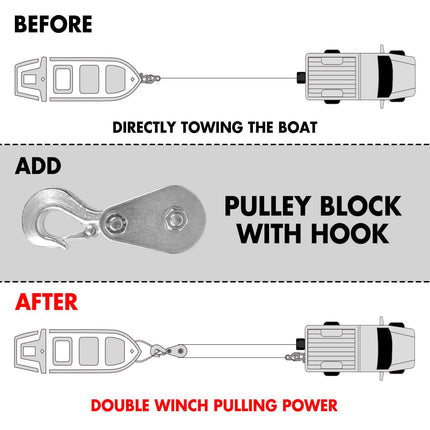 X-BULL 12V Electric Boat Winch 5000LBS Portable Wireless Remote Trailer Winch Steel Cable.
