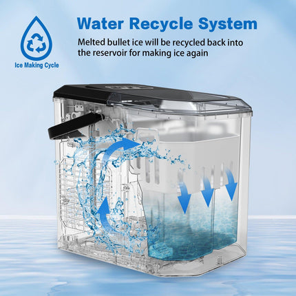 Ice Maker Machine 2.2L Portable Ice Cube Tray Bar Countertop Party Commercial.