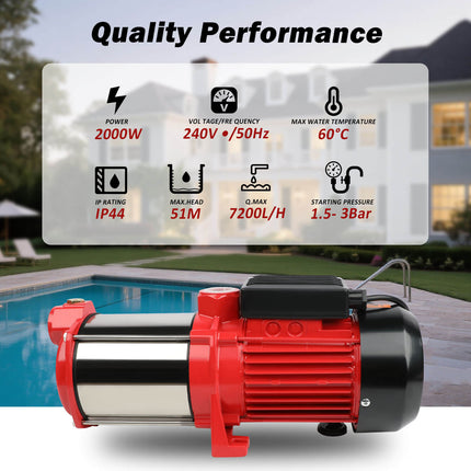 ETOSHA 2000W Garden Water Pump High Pressure 4-Stage Tank Farm Irrigation Pump.