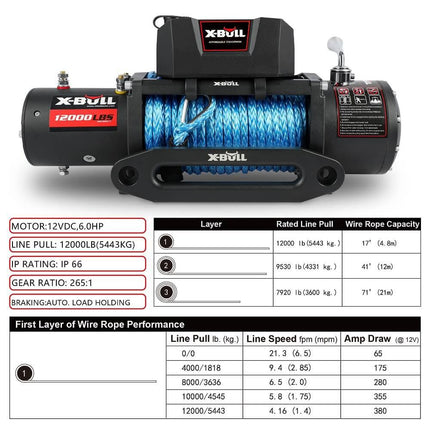 X-BULL 12000LBS Electric Winch 12V 4x4 synthetic rope 4WD Car with winch mounting plate.