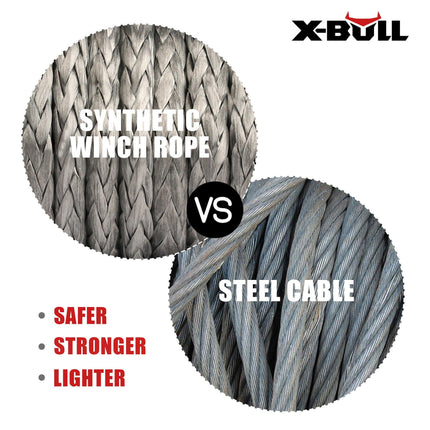 X-BULL Synthetic Dyneem Rope 5.5MM x 13M SK75 Car Tow Recovery Winch Cable Line.