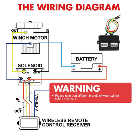 X-BULL 12V Winch Remote Control Winch Relay Solenoid Twin Handset Easy to Install.