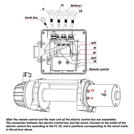 Auto Accessories > 4WD & Recovery > 4WD Recovery Tools.