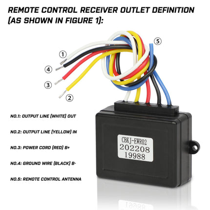 Auto Accessories > 4WD & Recovery > 4WD Recovery Tools.