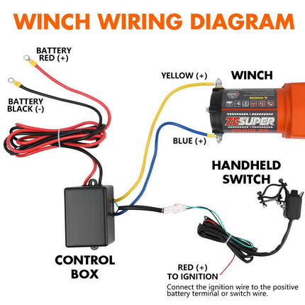 2500LBS Electric Winch Wireless Remote Synthetic Rope Wireless Remote ATV UTV BOAT.